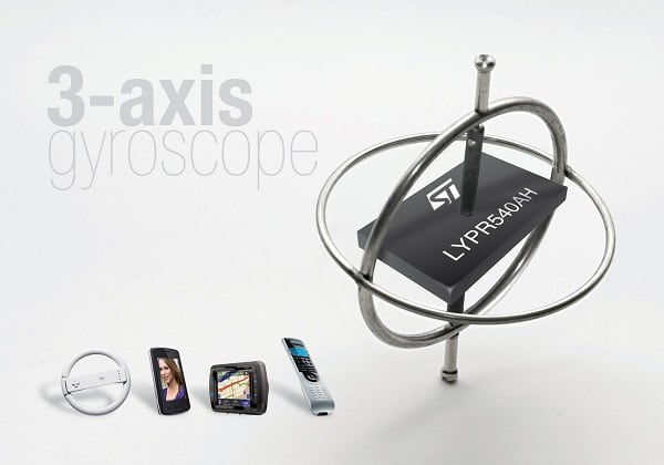 Żyroskop Gyroscope