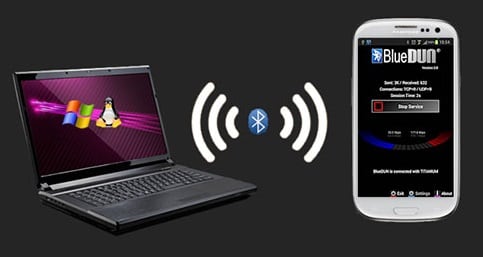 Użyj połączenia bluetooth, aby skopiować dane Используем bluetooth-подключение для копирования данных