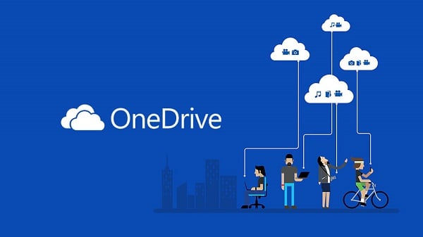 Chmura OneDrive Облако OneDrive