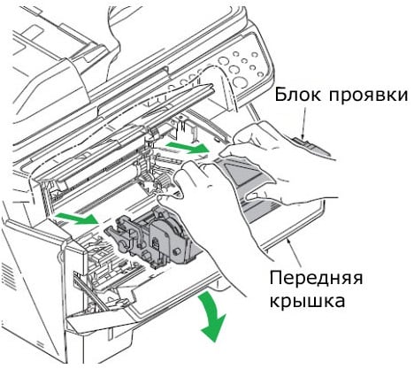 Процесс изъятия блока проявки