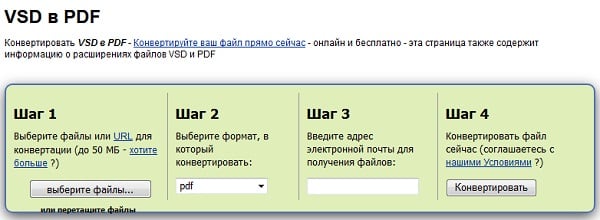 Konwertuj na PDF Конвертируем в PDF