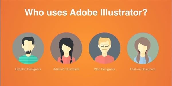 Edytor graficzny Adobe Illustrator Графический редактор Adobe Illustrator