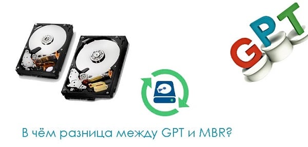 Określ różnicę między GPT i MBR Определяем разницу между GPT и MBR