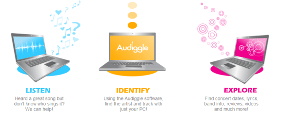 Program "Audiggle" pozwoli ci zidentyfikować twoją ulubioną muzykę Программа "Audiggle" позволит вам опознать понравившуюся музыку