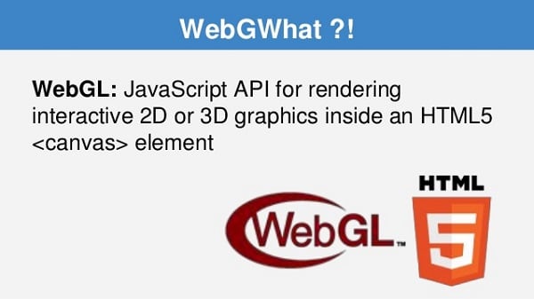 "WebGL" to interfejs JavaScript API służący do renderowania interaktywnej grafiki 2D i 3D w elementach HTML5. "WebGL" является API на "JavaScript", применяемым для рендеринга интерактивной 2Д и 3Д графики внутри элементов HTML5