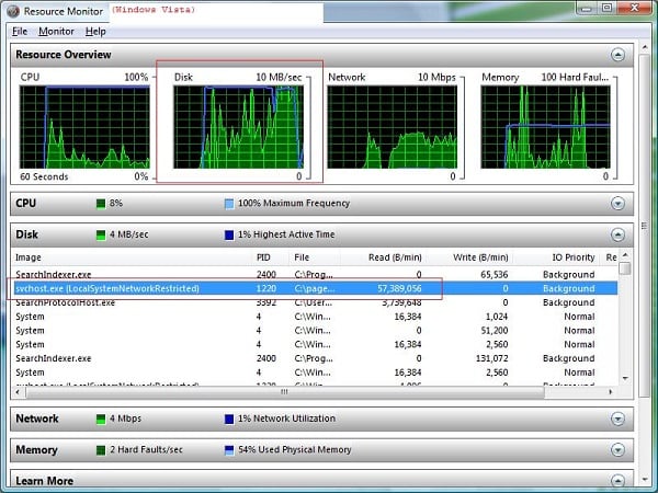 files/2017/06/3-4.jpg 600w, http://www.x.kr.ua/files/2017/06/3-4-300x225.jpg 300w Процесс Svchost.exe LocalSystemNetworkRestricted нагружает жёсткий диск