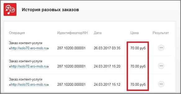 Снятие средств за контент-услугу