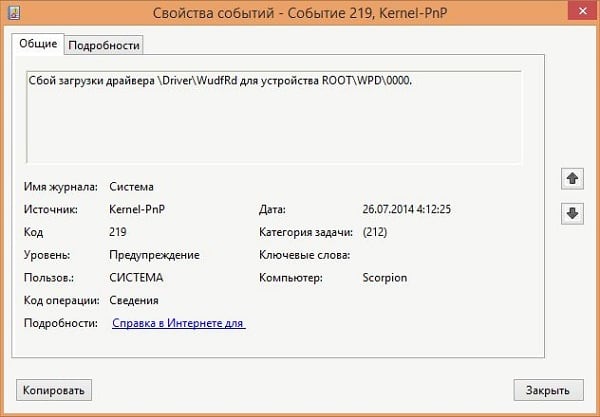 Zaloguj się o dysfunkcji Лог о возникшей дисфункции