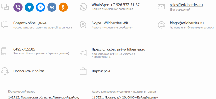 Виды связи с технической поддержкой Wildberries