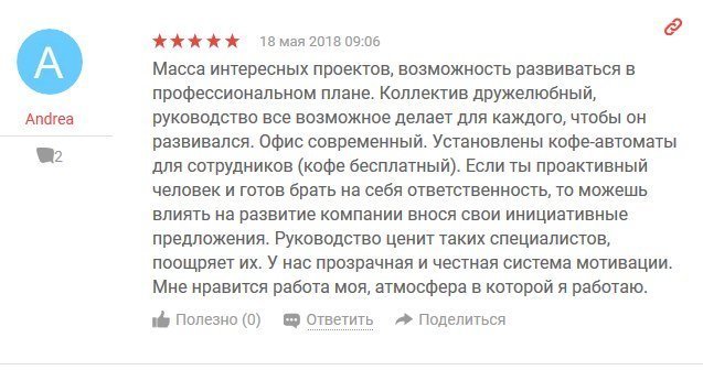 Положительный отзыв